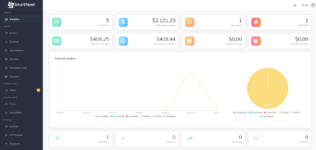 سكربت موقع بيع متابعين