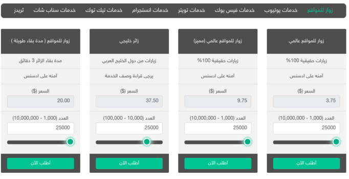 موقع زوار: تقييم شامل لخدمات زيادة الزيارات
